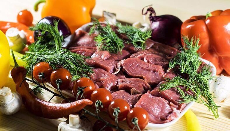Izdelke za povečanje potenciala