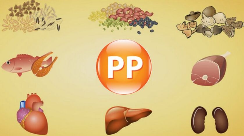 vitamin PP v izdelkih za potenco